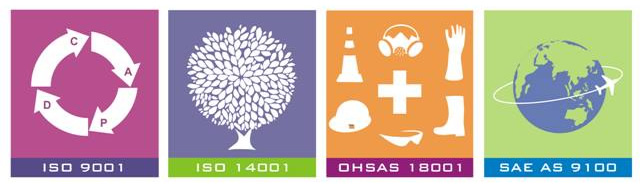 Certificados Anodizar